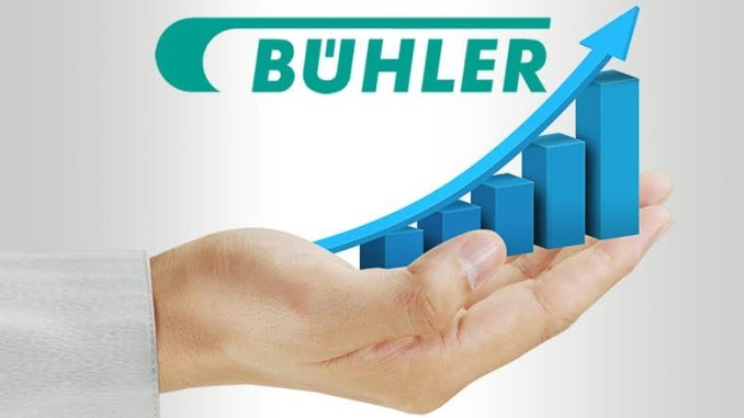 Buhler 2017 Outlook
