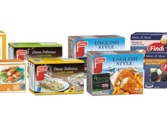 Findus Enters the US Market